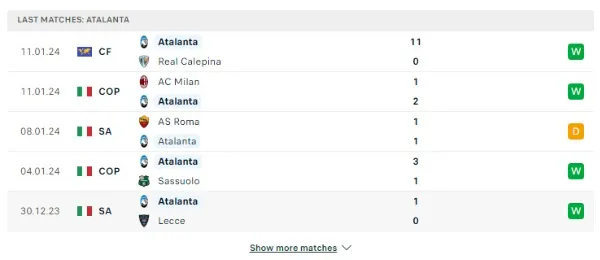Nhận định Atalanta vs Frosinone 2:45 16/1/2024 (Serie A)