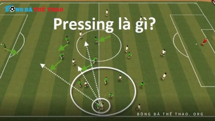 Pressing là gì? Chi tiết về chiến thuật bóng đá đẳng cấp 1 Pressing Là Gì