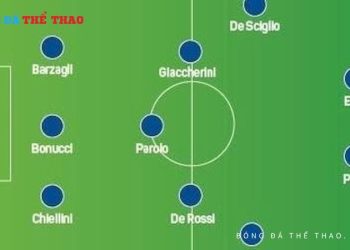 Phân tích chiến thuật 3-5-2 khôn ngoan và hợp lý trong bóng đá